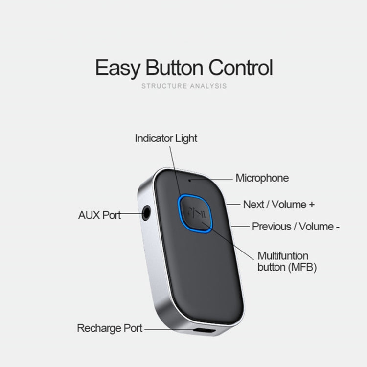 J22 Ricevitore trasmettitore audio Bluetooth 5.0 Adattatore audio AUX da 3,5 mm, J22 Bluetooth 5.0