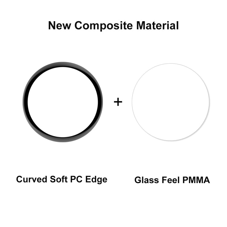 Per Samsung Galaxy Watch5 40mm ENKAY 3D PC + PMMA HD Pellicola proteggi schermo a copertura totale, 1 PCS, 2 PCS, 5 PCS, 10 PCS