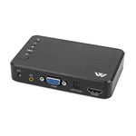 X12 Media Player 1080P con schermo orizzontale e verticale