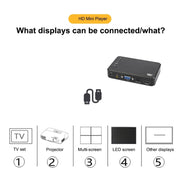X12 Media Player 1080P con schermo orizzontale e verticale