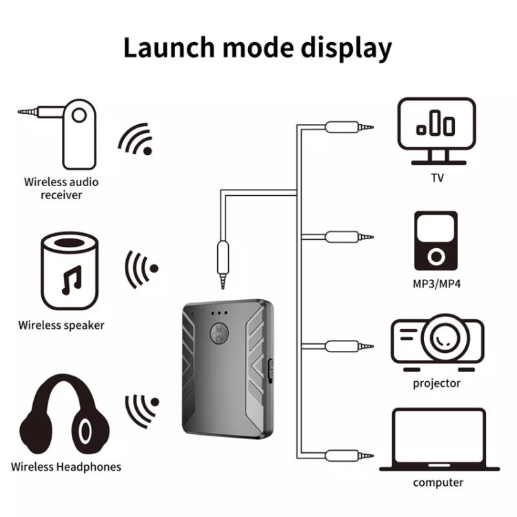 Adattatore wireless per trasmettitore ricevitore audio Bluetooth 5.0 T20-1