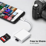 Adattatore USB-C a lettore schede SD e TF ENKAY