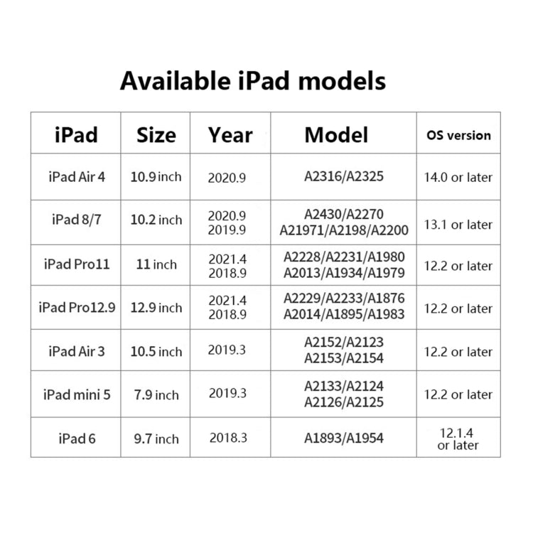 Stilo capacitivo universale per tablet, For iPad Mini6/Mini5/Air3 10.5/Pro 11/Air4 10.9/ 10.2 /Pro  12.9