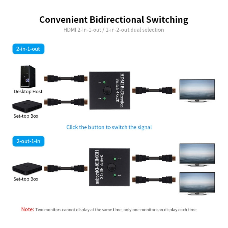 Spliter smart switch bidirezionale JSM da 2 a 1/1 a 2 HDMI 1080P, 2 to 1 / 1 to 2 HDMI