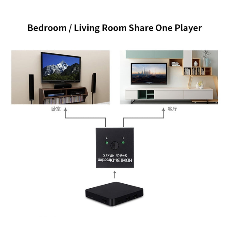 Spliter smart switch bidirezionale JSM da 2 a 1/1 a 2 HDMI 1080P, 2 to 1 / 1 to 2 HDMI