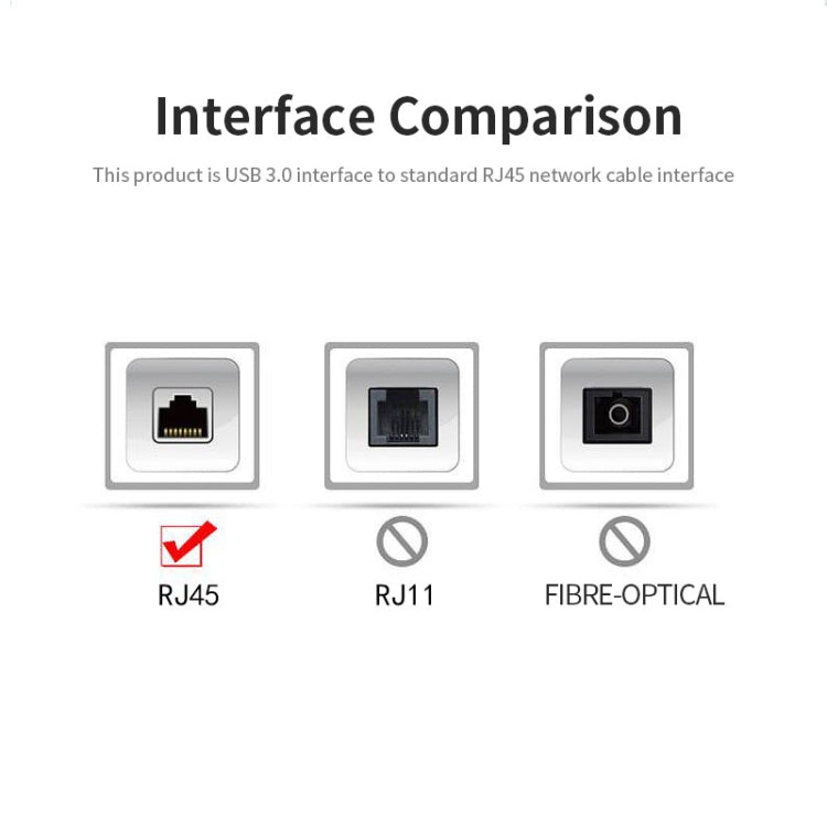 Adattatore USB-C a RJ45 Ethernet 10/100 Mbps JSM
