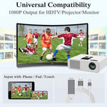 Cavo adattatore 1080P da 8 pin a HDMI da 2 m, compatibile con adattatore da iPhone a HDMI,, 8 Pin