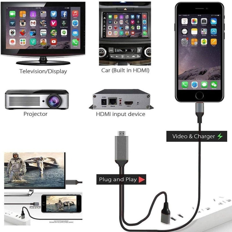 Cavo adattatore 1080P da 8 pin a HDMI da 2 m, compatibile con adattatore da iPhone a HDMI,, 8 Pin