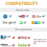 Cavo adattatore 1080P da 8 pin a HDMI da 2 m, compatibile con adattatore da iPhone a HDMI,, 8 Pin