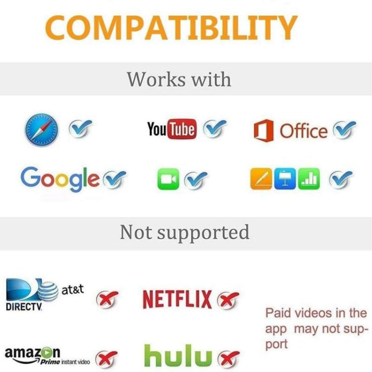 Cavo adattatore 1080P da 8 pin a HDMI da 2 m, compatibile con adattatore da iPhone a HDMI,, 8 Pin