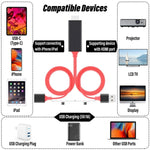 Adattatore per cavi HDMI 1080P Cavo da USB a HDTV, dongle USB maschio + USB femmina a HDMI maschio Cavo di mirroring HDTV 1080P per telefono/pad e altro ancora Steaming Sharing