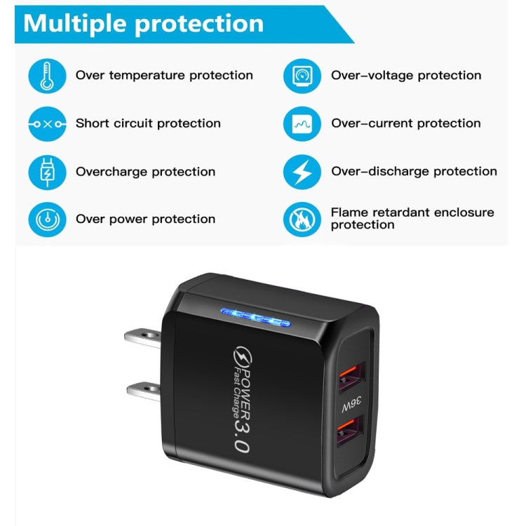Caricabatterie USB QC3.0 doppia porta 36W con cavo Micro USB