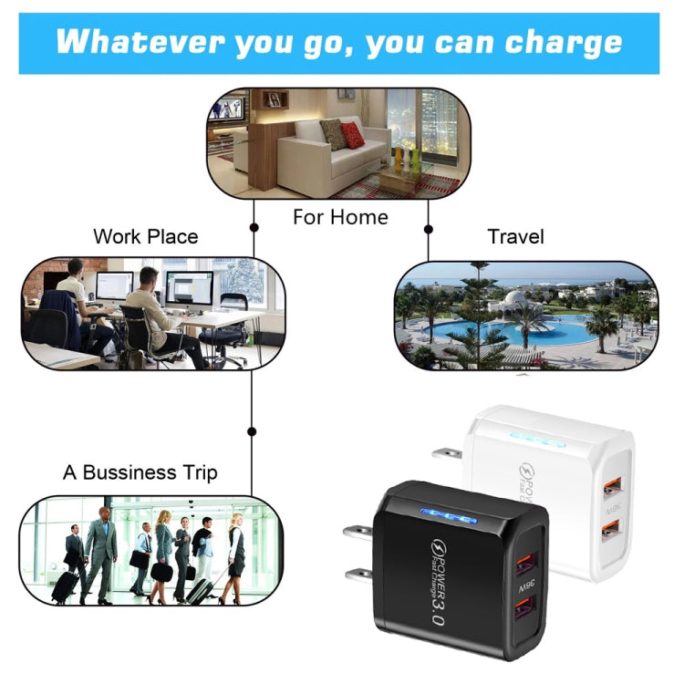 Caricabatterie USB QC3.0 doppia porta 36W con cavo Micro USB