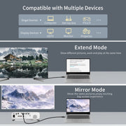 HD09 Cavo HDMI 8K Ultra HD 2.1 TV Proiettore per computer Dome Box 5M