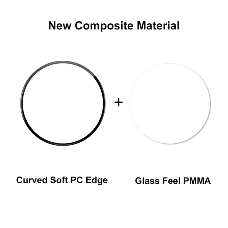 Per Amazfit GTR 4 ENKAY 3D Full Coverage Soft PC Edge + PMMA HD Screen Protector Film, 1pcs, 2pcs, 5pcs, 10pcs