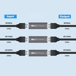 Adattatore HDMI 8K 30m con amplificatore segnale