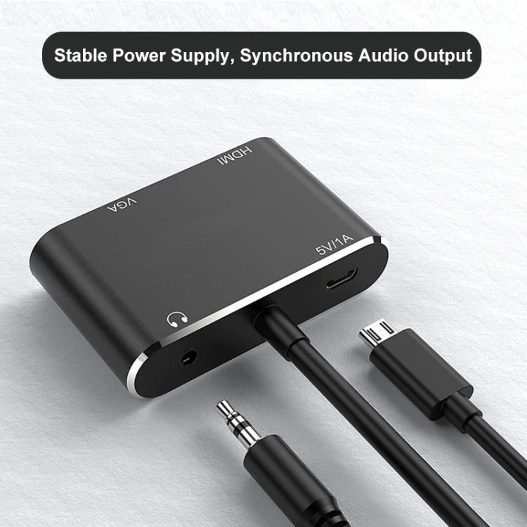 Adattatore divisore schermo convertitore JUNSUNMAY 1080P da HDMI a HDMI + VGA