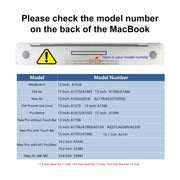 Proteggi schermo per MacBook Air 13.6 ENKAY