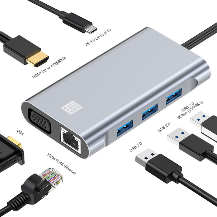 Adattatore docking station USB-C 7 in 1 con HDMI 4K e VGA