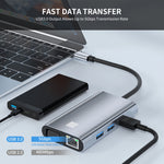 Adattatore docking station USB-C 7 in 1 con HDMI 4K e VGA