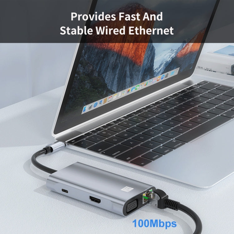 Adattatore docking station USB-C 7 in 1 con HDMI 4K e VGA