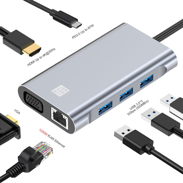 Adattatore docking station USB C 7 in 1 con HDMI 4K