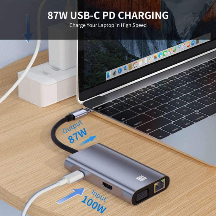 Adattatore docking station USB C 7 in 1 con HDMI 4K