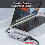 Adattatore docking station USB C 7 in 1 con HDMI 4K
