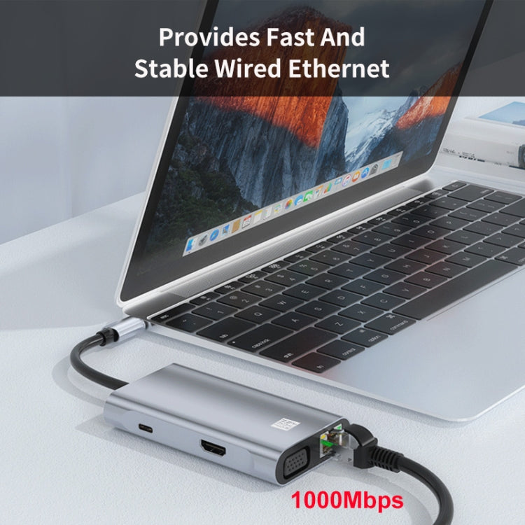 Adattatore docking station USB C 7 in 1 con HDMI 4K