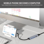 Adattatore docking station USB-C 6 in 1 con HDMI 4K
