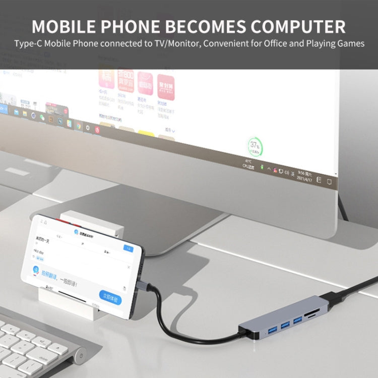 Adattatore docking station USB-C 6 in 1 con HDMI 4K