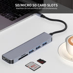 Adattatore docking station USB-C 6 in 1 con HDMI 4K