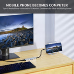 Adattatore docking station USB-C 6 in 1 con HDMI 4K
