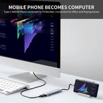 Adattatore docking station USB-C 7 in 1 con HDMI 4K
