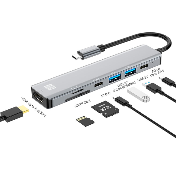 Adattatore docking station USB-C 7 in 1 con HDMI 4K