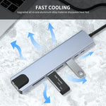 Adattatore docking station USB-C 8 in 1 con HDMI 4K