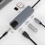 Adattatore docking station USB-C 6 in 1 con HDMI 4K
