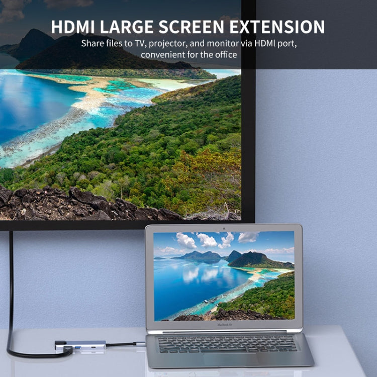 Adattatore docking station USB-C 6 in 1 con HDMI 4K