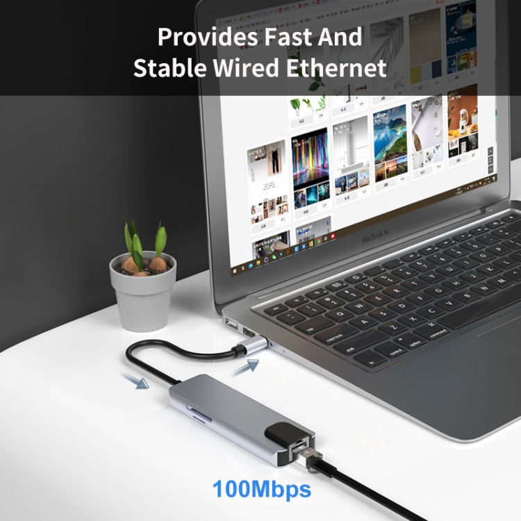 Adattatore docking station USB-C 6 in 1 con HDMI 4K