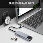 Adattatore docking station USB-C 6 in 1 con HDMI 4K