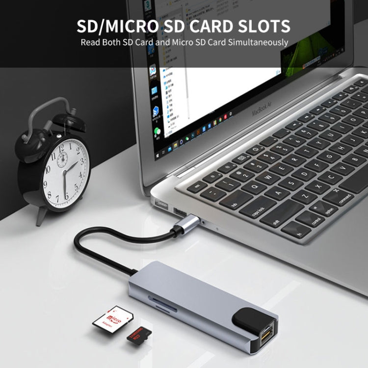 Adattatore docking station USB-C 6 in 1 con HDMI 4K