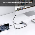 Adattatore docking station USB-C 6 in 1 con HDMI 4K