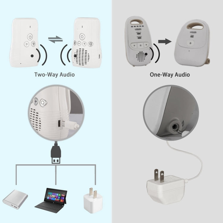 DBM-8 Baby Monitor Audio Wireless Bidirezionale 20m