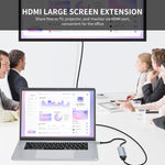 ENKAY Hub USB-C 6 in 1 con HDMI 4K e lettore SD/TF