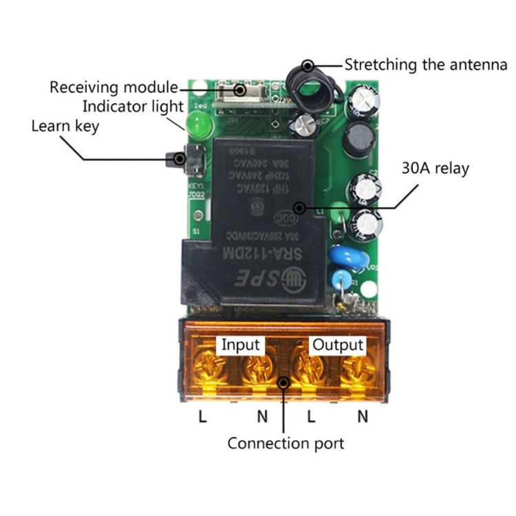 Interruttore di controllo remoto wireless per controllo sollevatore industriale universale ad alta potenza a canale CA 220 V 30 A