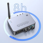 Adattatore Bluetooth 5.1 a lungo raggio per audio stereo