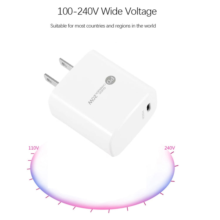 PD11 Mini caricatore rapido USB-C / Type-C 20W a porta singola PD3.0 per serie iPhone / iPad, spina americana, US Plug