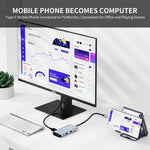 Adattatore docking station USB-C 8 in 1 con HDMI 4K e VGA