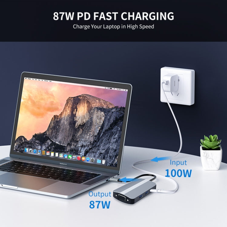 Adattatore USB-C 7 in 1 con HDMI 4K, VGA, audio 3,5 mm