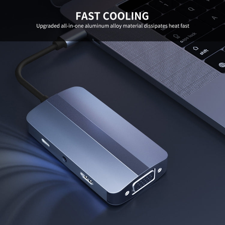 Adattatore USB-C 7 in 1 con HDMI 4K, VGA, audio 3,5 mm
